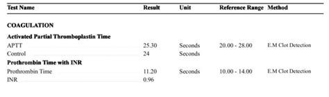 aftt resultats|AFTT .